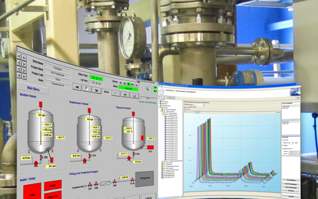 synTQ-Lite® proves benefits of Process Analytical Technology (Pat) to Companies on limited budgets